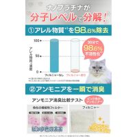 ＼初回1480円／ 【定期コース】 ネコアレ専科 フィルニャー 40x80cm 2枚入