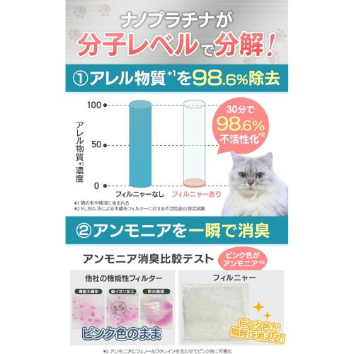 ＼初回1480円／ 【定期コース】 ネコアレ専科 フィルニャー 40x80cm 2枚入