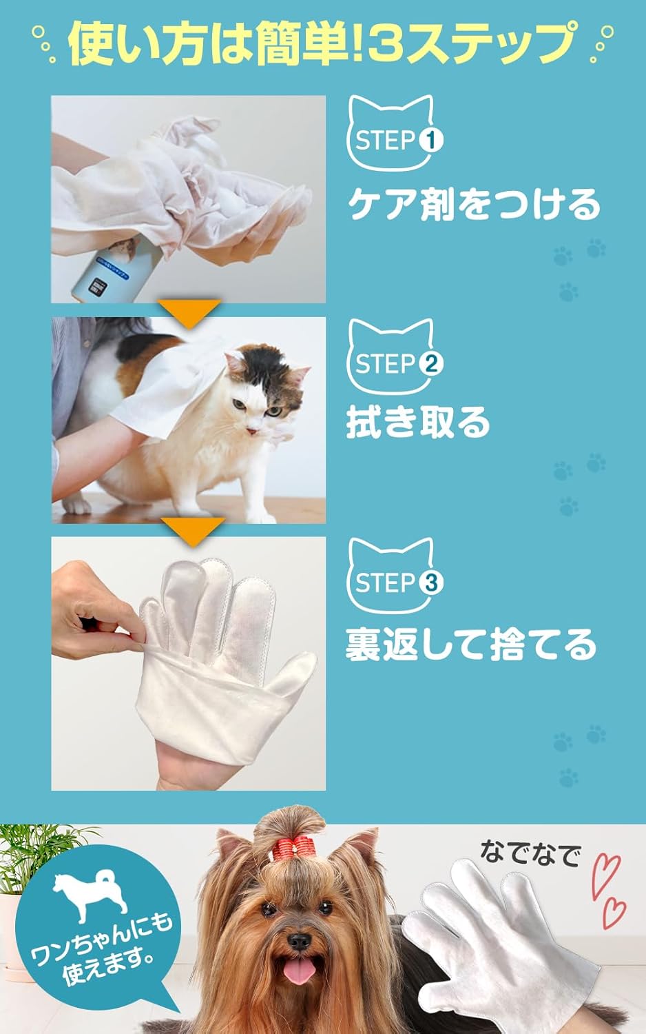 ねこふきの使い方